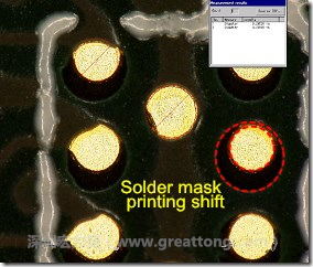 電路板BGA下面的防焊層印刷偏移，造成焊墊大小不一致。