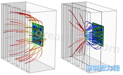 孔隙開口的長度與寬度及其在電鍍槽中的放置位置得到了優(yōu)化，從而使PCB板上的厚度變化降到最低-深圳宏力捷