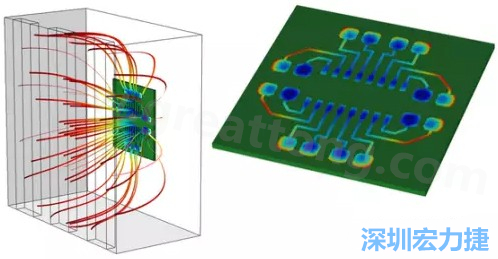 當(dāng)PCB板用于電子器件時(shí)，這種厚度變化可能是性能問題，甚至在最壞的情況下，引發(fā)器件故障的根源所在-深圳宏力捷