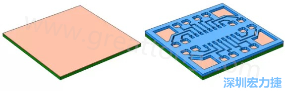 將種子層鍍于PCB板之上(左)。通過光刻法利用光刻膠繪制PCB板圖形(右)-深圳宏力捷