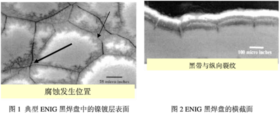 從橫截面的照片上可以看到有典型的縱向裂紋，是為黑鎳的典型特徵-深圳宏力捷