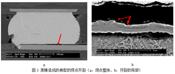 當(dāng)這種焊墊進(jìn)行高溫焊接時(shí)，作為可焊性保護(hù)層的金會迅速溶解到錫膏中去，而已經(jīng)被腐蝕氧化的鎳則無法與熔融的錫形成共化物(IMC)，導(dǎo)致焊點(diǎn)可靠性嚴(yán)重下降，只要稍微受外力影響即發(fā)生開裂-深圳宏力捷