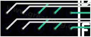 兩個(gè)過(guò)孔間能過(guò)兩根線的BGA出線，共用2個(gè)走線層