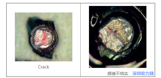  紅墨水試驗(yàn)主要用來判斷這些PCBA加工問題：Crack、焊接不結(jié)實(shí)