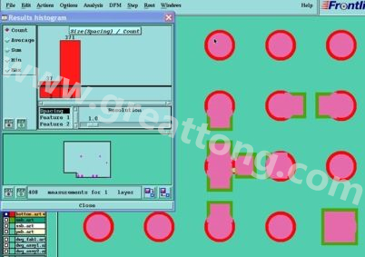 阻焊層突波。