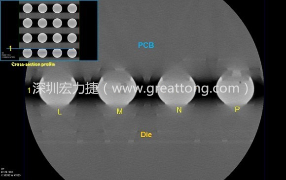 下圖為使用【3D X-Ray CT】掃描BGA封裝后指定觀察的側面錫球品質結果。