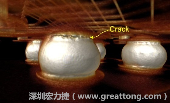 下圖為其他案例有錫球破裂(Crack)使用CT掃描后所呈現出來的樣貌。 