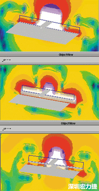 圖2a：布線和接地平面構成的“理想接地”；圖2b：增加第二個接地平面，兩接地平面之間有布線跨過縫隙；圖2c：在布線下放連通的兩個接地平面