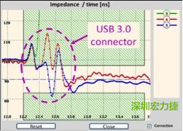 具有開放電路(3)和兩個不同USB 3.0線纜(4和5)的USB 3.0配接器反射圖。