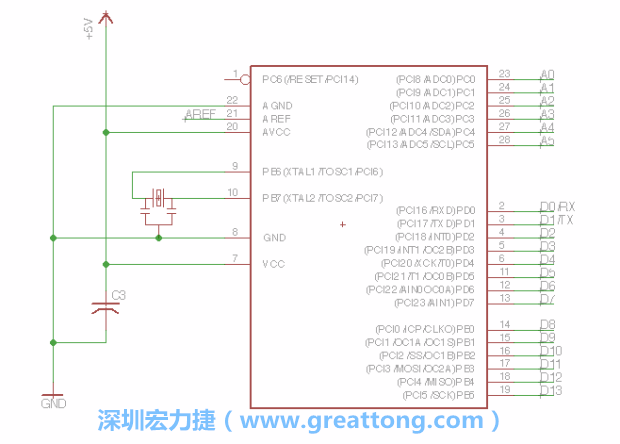 EAGLE的群組移動功能并沒有像現(xiàn)在大部分的繪圖軟件那樣方便，如果你需要一次移動很多個元件，你需要先使用「變焦（Zoom）」工具來調(diào)整畫面大小，使用「群組（Group）」工具用Ctrl鍵+滑鼠左鍵點擊或框取你想要移動的元件，使用移動（Move）工具在你選擇的元件上按右鍵，在跳出的選項清單中選取移動群組（Move Group）即可。