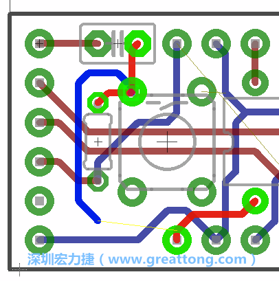最后，你會在板的背面新增一個接地面（ground plane），如圖7.2所示。