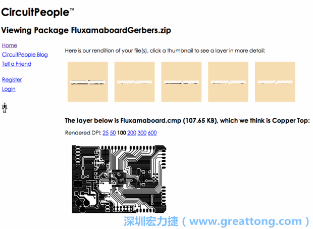 預(yù)覽Gerber格式中最簡單的方式是使用來自Circuit People的免費線上工具。