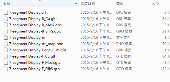 所謂Gerber檔，其實是包含一群檔案 (如下圖所示)，如包含正反面銅箔層 F.Cu B.Cu.，正反面文字面 F.Silkscreen ，B.Silkscreen，防焊層 SolderMask、板邊裁切Edge.Cuts 等。