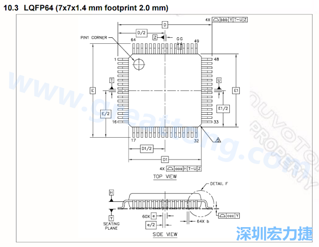 footprint 主要的設(shè)計(jì)就是要知道板框及Pad的尺寸， 如下圖所示，你會一直看到 dimension in inch/mm 之類的字眼。