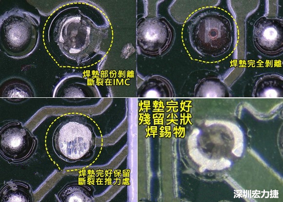 為了對抗錫球裂開，BGA焊墊應(yīng)該設(shè)計成SMD或NSMD？