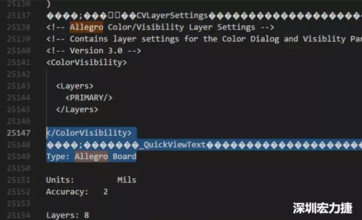 深圳宏力捷給大家介紹個(gè)方法來快速識(shí)別出文件對(duì)應(yīng)的PCB設(shè)計(jì)軟件而不用在軟件里打開。