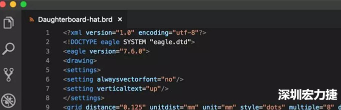 深圳宏力捷給大家介紹個(gè)方法來快速識(shí)別出文件對(duì)應(yīng)的PCB設(shè)計(jì)軟件而不用在軟件里打開。