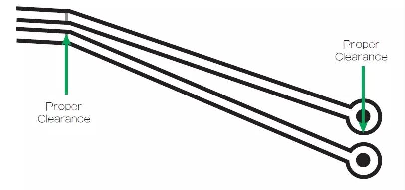 圖1 在這個案例中，走線之間的窄屏蔽對電路基板來說是安全的。